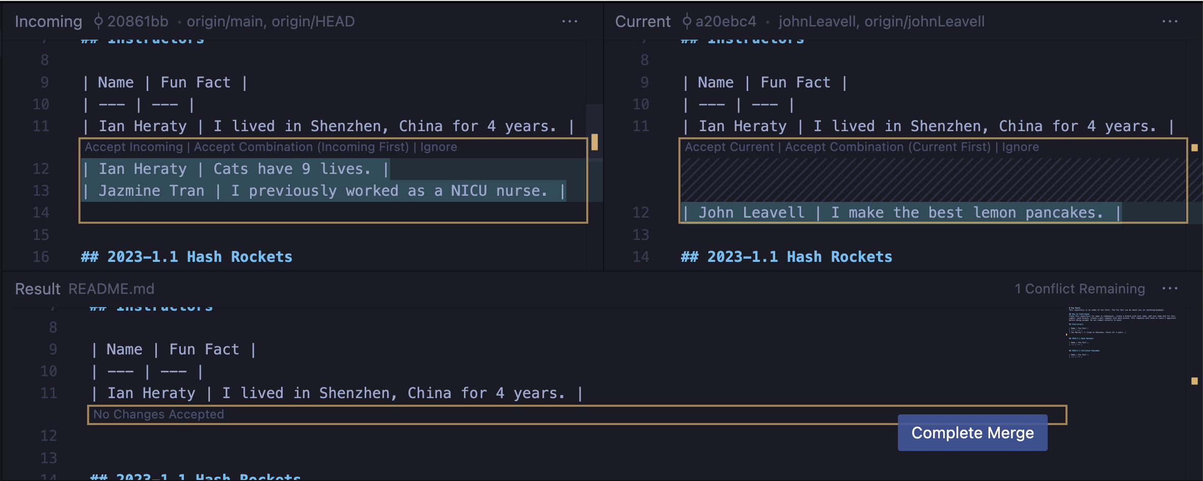 Code Review